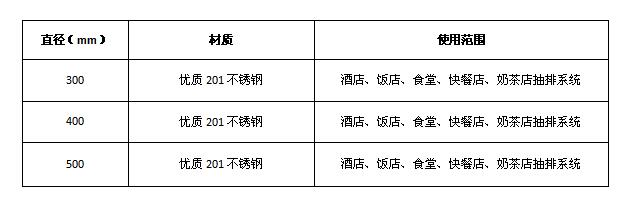 羞羞视频网站排烟弯头