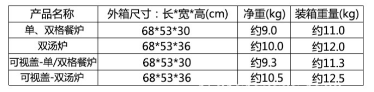 羞羞网页在线观看自助餐保温炉技术参数